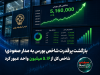 بازگشت پرقدرت شاخص بورس به مدار صعودی؛ شاخص کل از ۵.۱۶ میلیون واحد عبور کرد